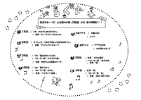 ★令和７年プログラム　（内側）.pdfの1ページ目のサムネイル