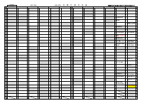 令和7年度年間予定（再配布版1.19）.pdfの1ページ目のサムネイル