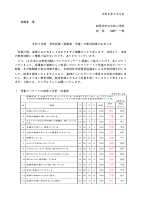 R7 中萩小学校学校評価（保護者配布）.pdfの1ページ目のサムネイル