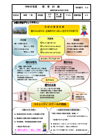R８教育計画（中萩小）.pdfの1ページ目のサムネイル