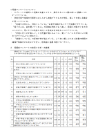 240311 R５学校評価保護者用（中萩小）.pdfの2ページ目のサムネイル