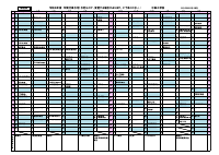Ｒ６年間行事予定.pdfの1ページ目のサムネイル