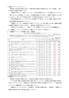 R６年度学校評価結果.pdfの2ページ目のサムネイル